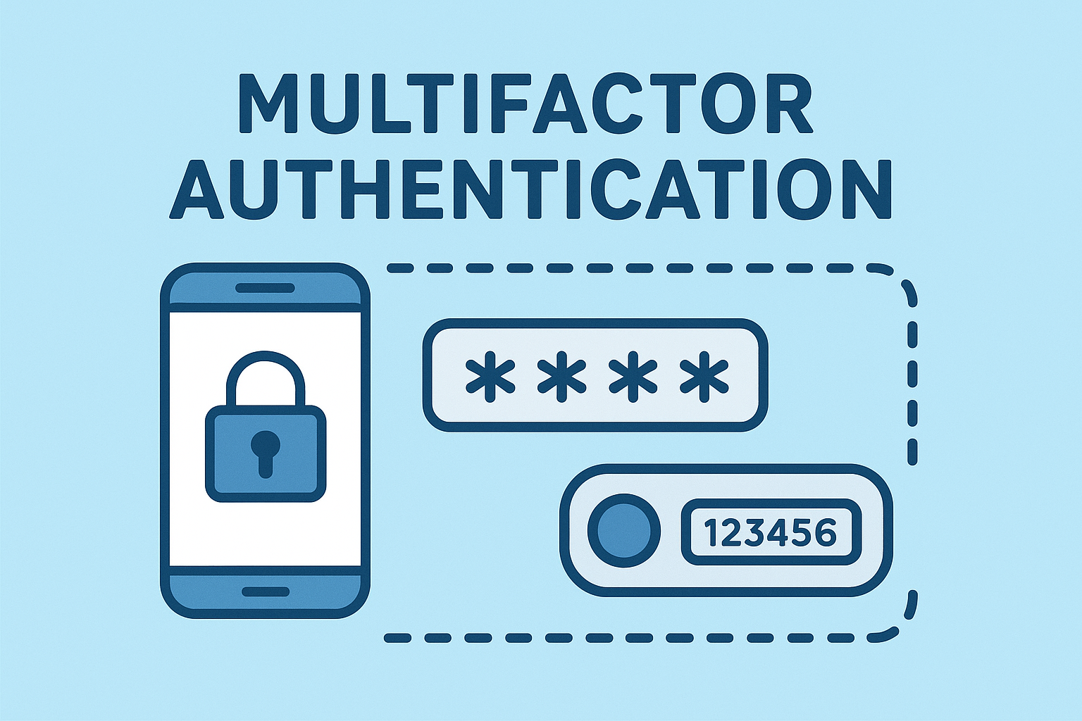 Protect Your Online Assets with Additional Security by Enabling Multifactor Authentication (MFA)